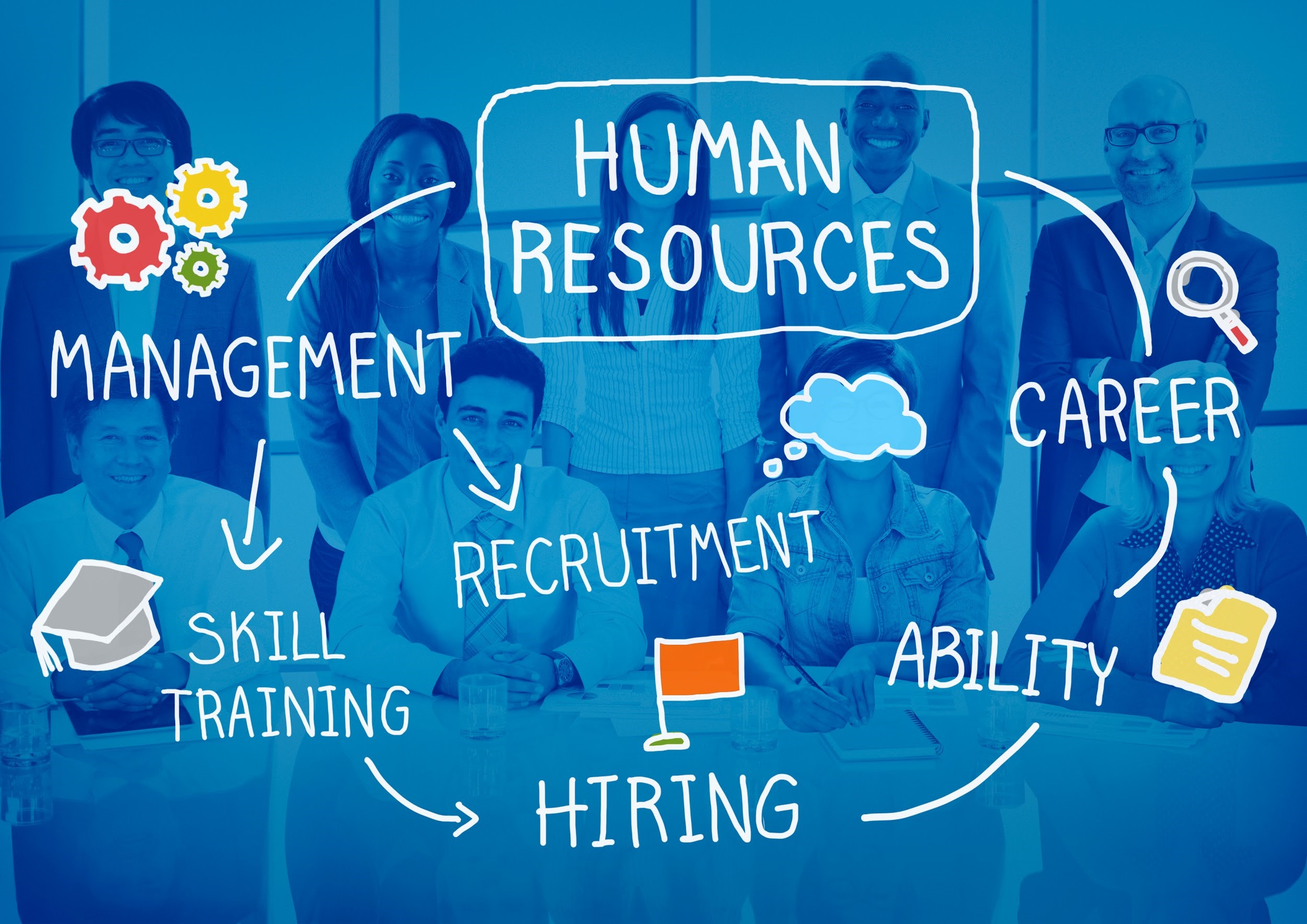 presentation topics related to human resource management